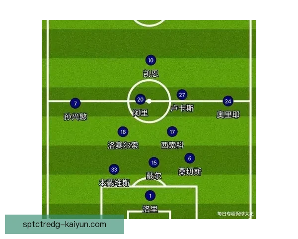 桑普防守体系持续提升，展现出逐渐增强的竞争力与稳定性
