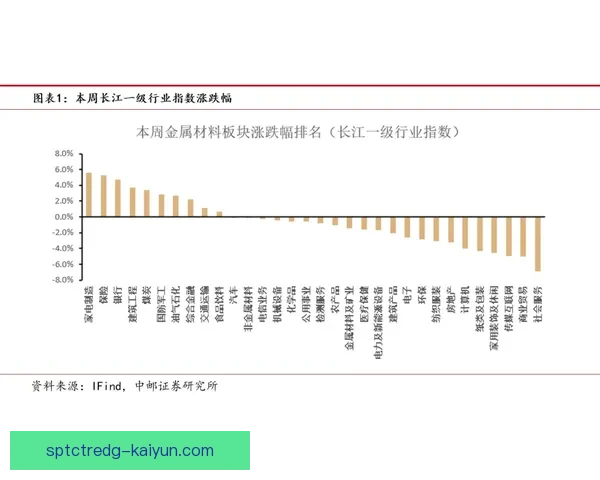 克洛普执教理念分析：快速反击与高位压迫的有效结合